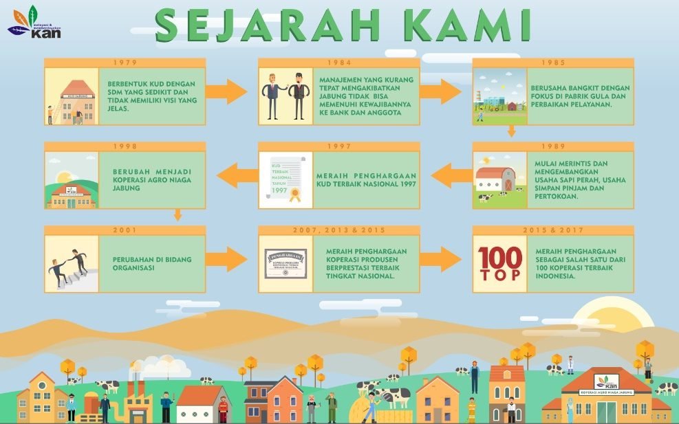 Kan Kan